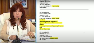 CFK desnudó la falta de rigurosidad de la investigación en su contra
