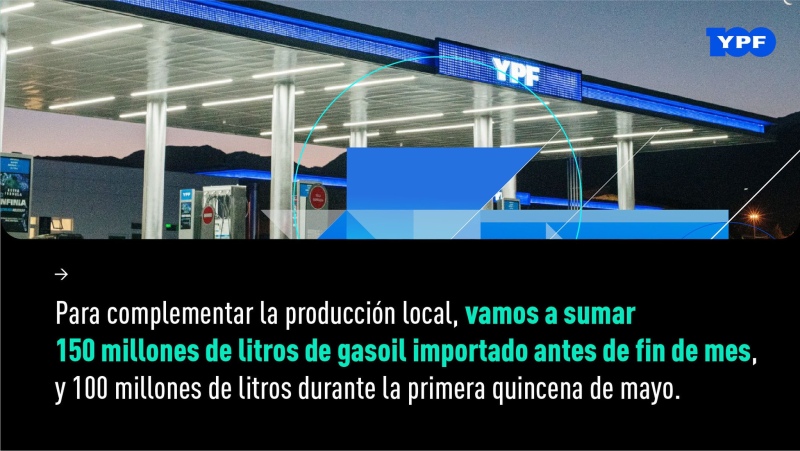 YPF anunció una mayor importación de gasoil