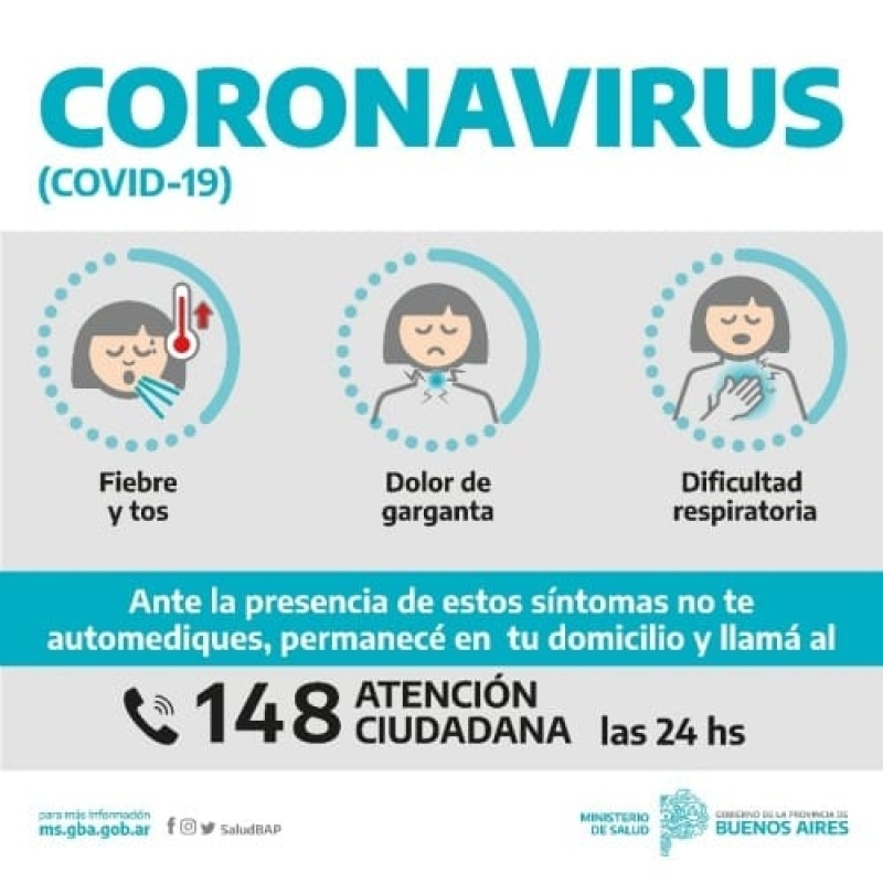 Coronavirus: Lo que tenés que saber sobre el nuevo protocolo de aislamiento
